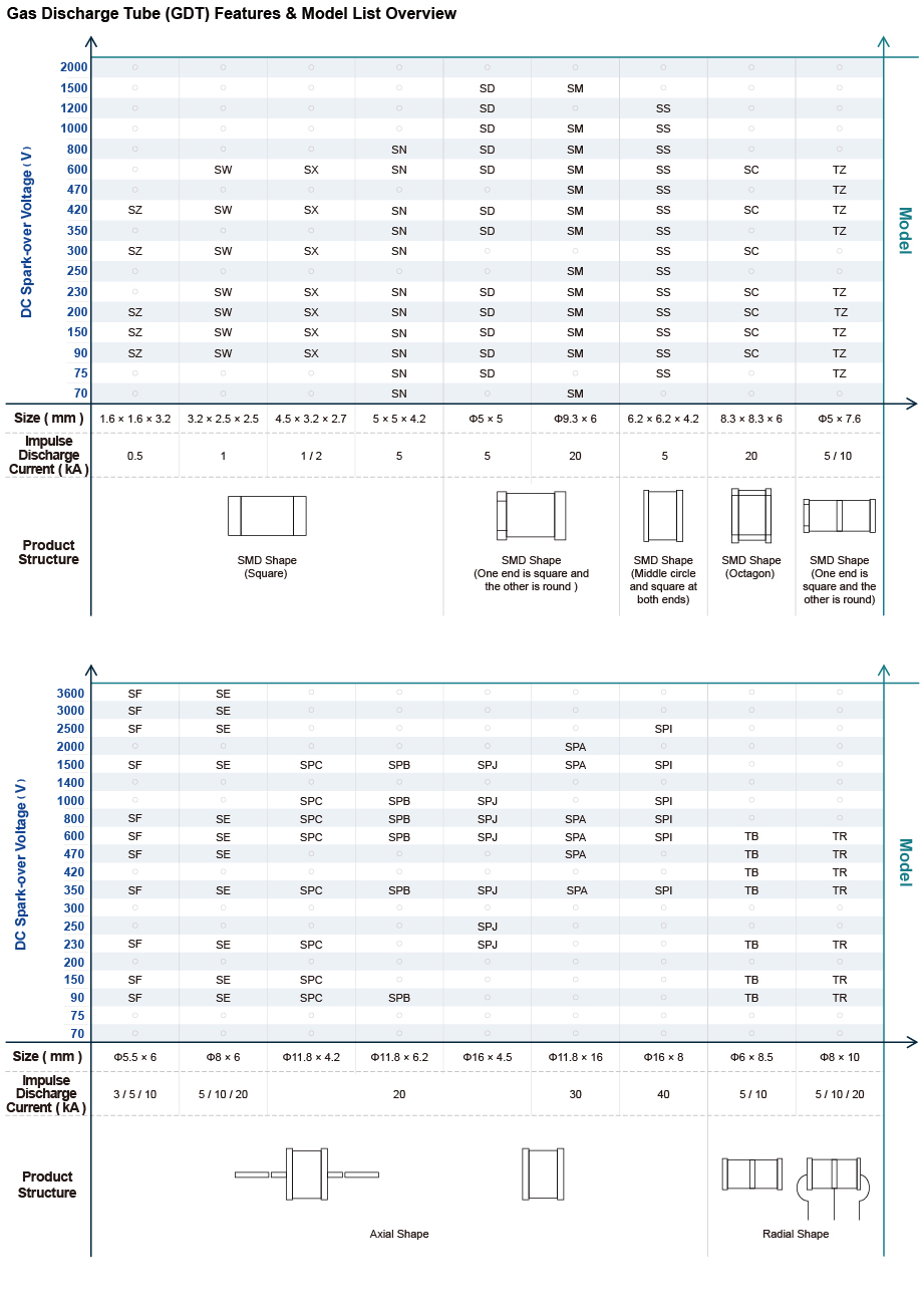 1631152710846277.jpg Overview2-2_GDT.jpg