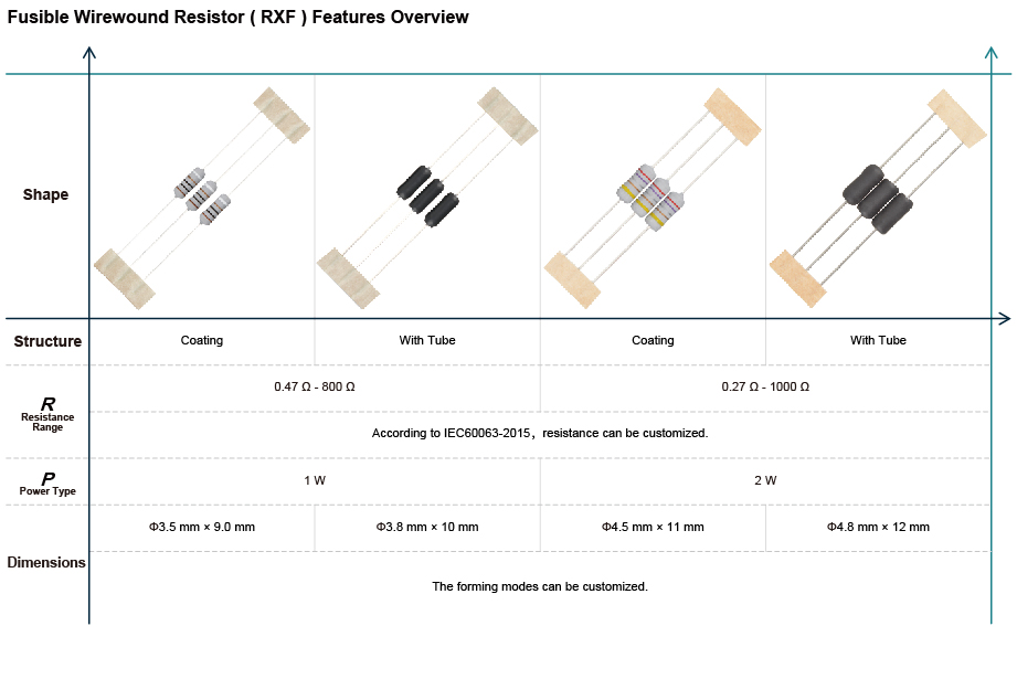 1631152768259986.jpg Overview 1-2_RXF.jpg