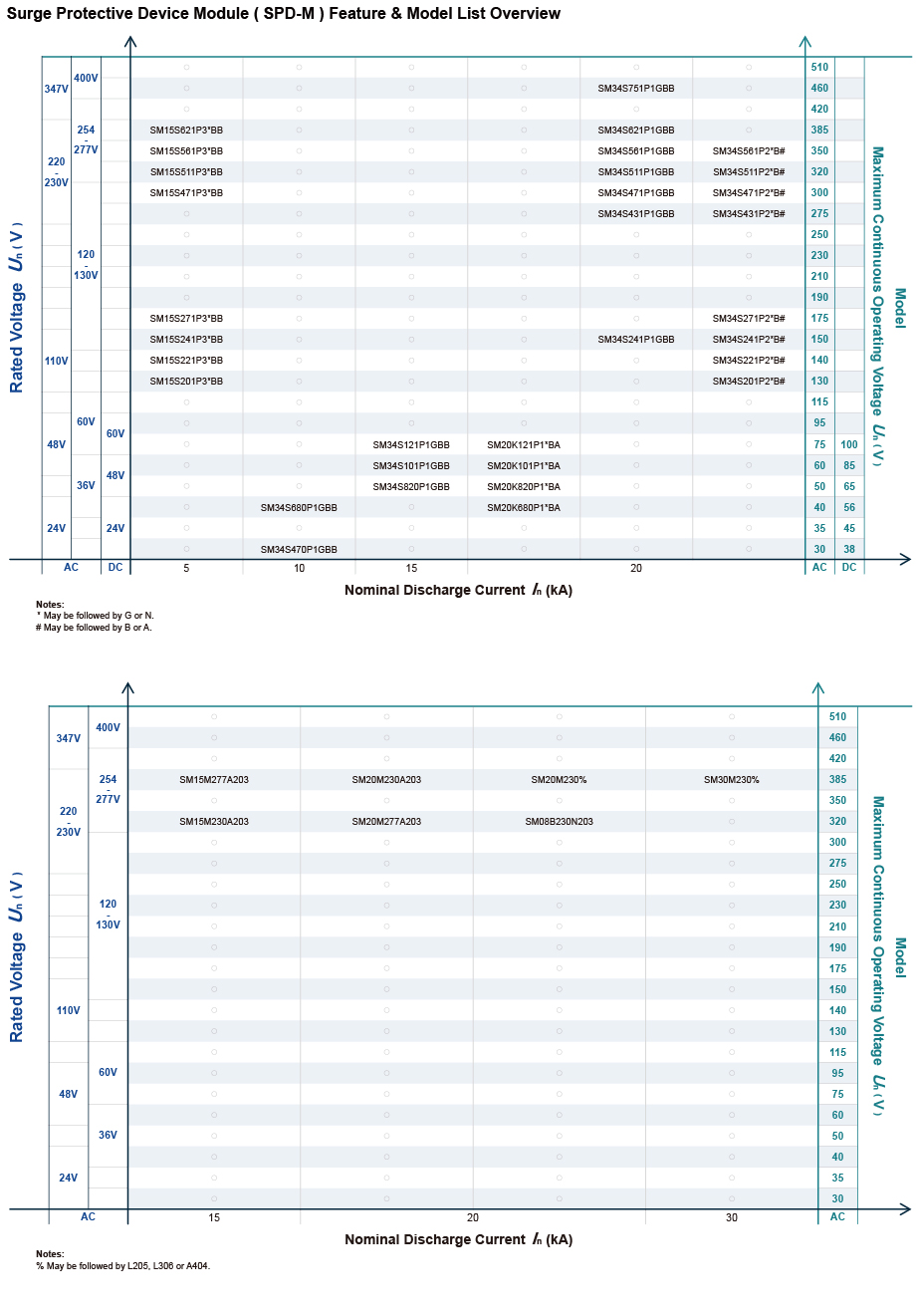 1633845642832172.jpg Overview2-2_SPD-M(1).jpg