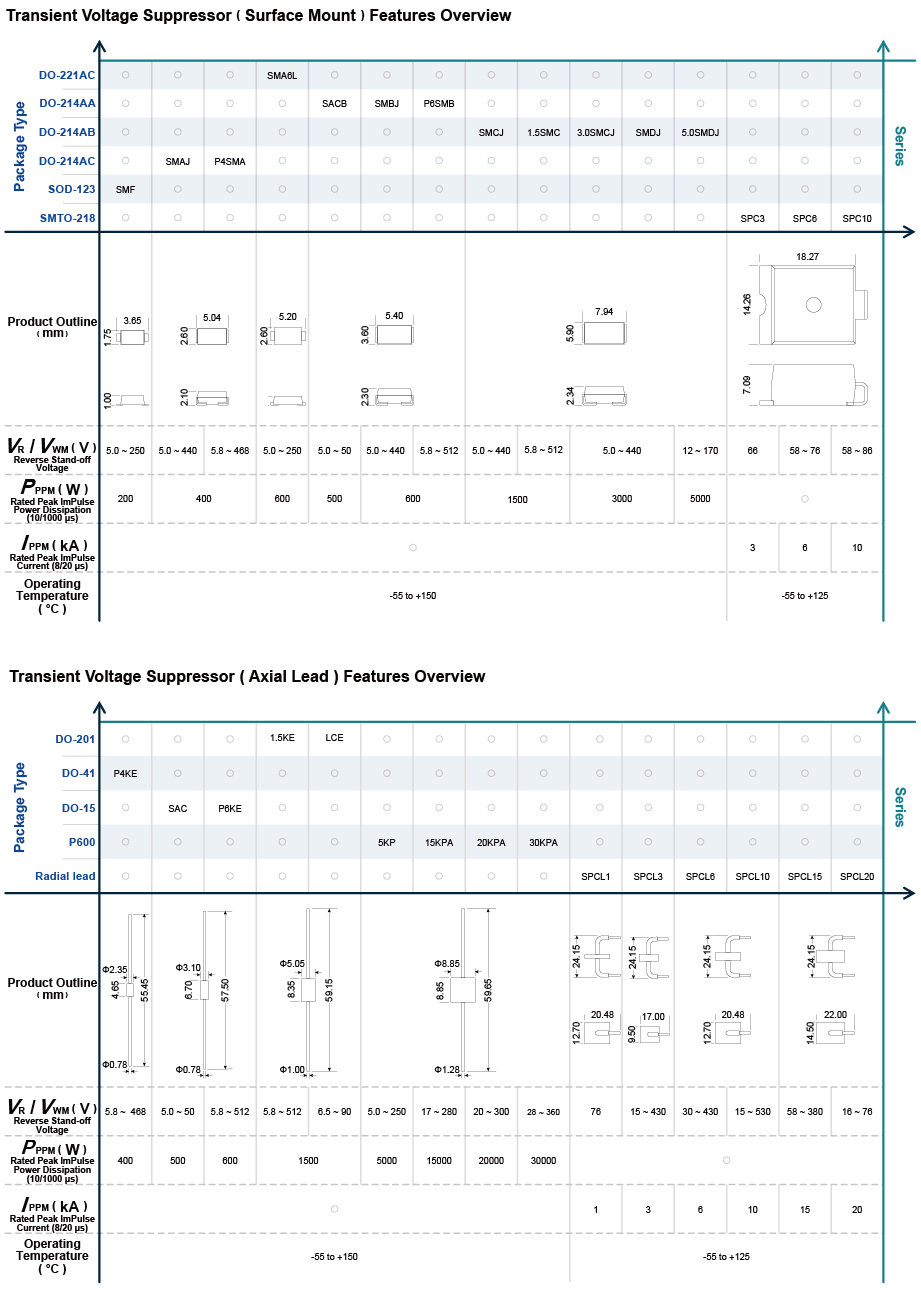1634450995670893.jpg Overview2-2_TVS(1).jpg