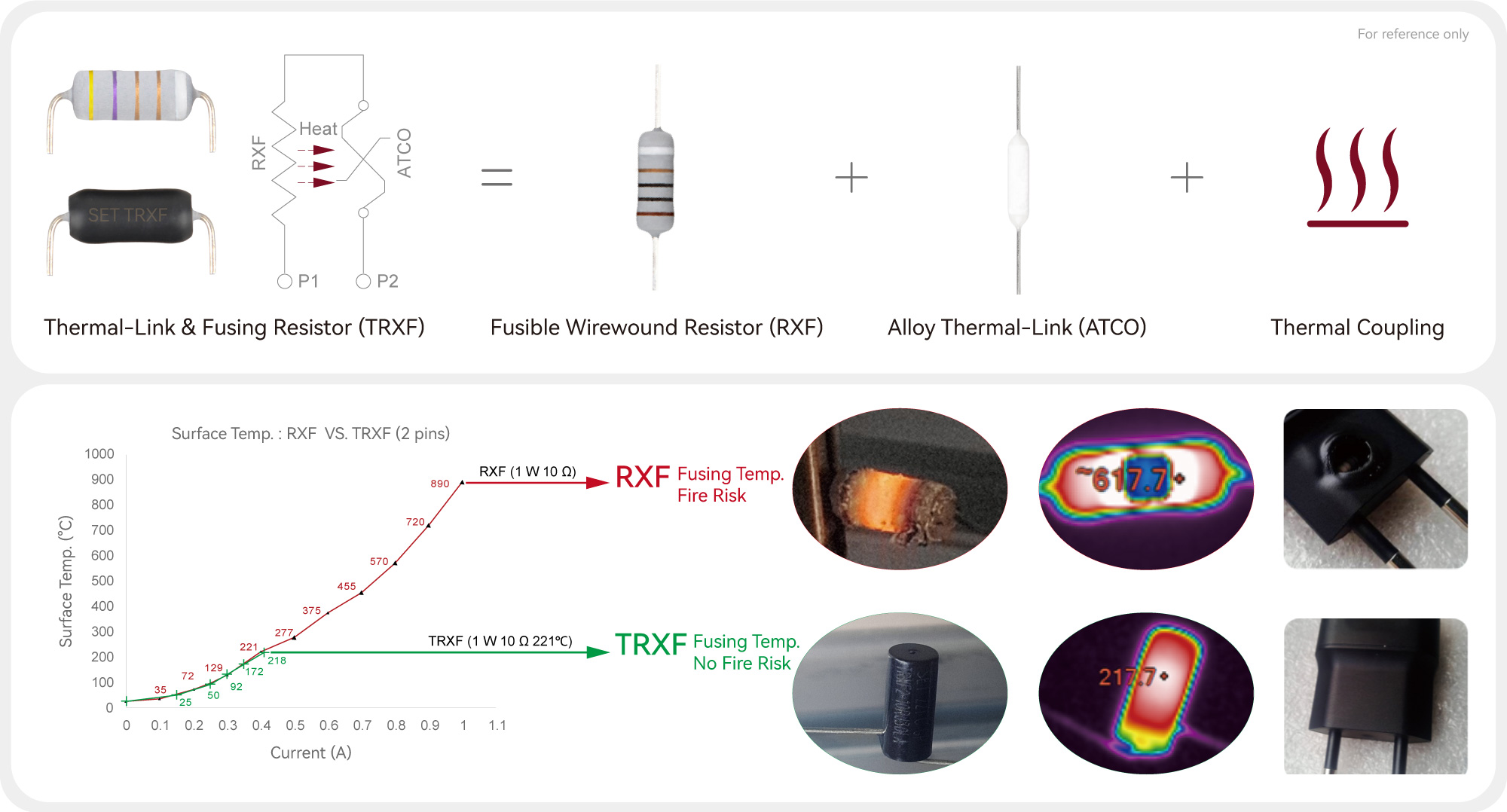 TRXF-2-Axial-Technology.jpg